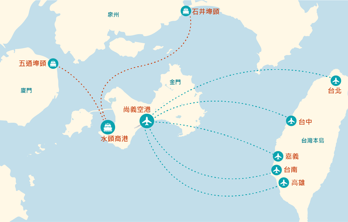 金門への航空路線図