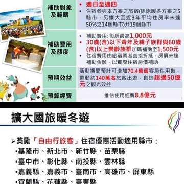 擴大國旅暖冬遊方案圖2