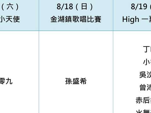 2019金湖海灘花蛤季節目表(修改後)