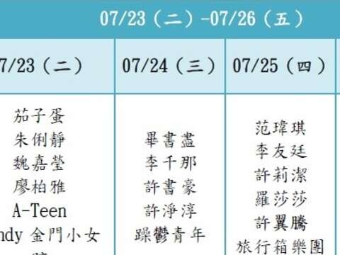 2019金門夏日音樂季節目表