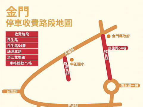 金城城區四路段自9月1日起正式實施路邊停車收費機制，為避免有違停亂象，金城警分局將就相關路段加強取締違規停車。