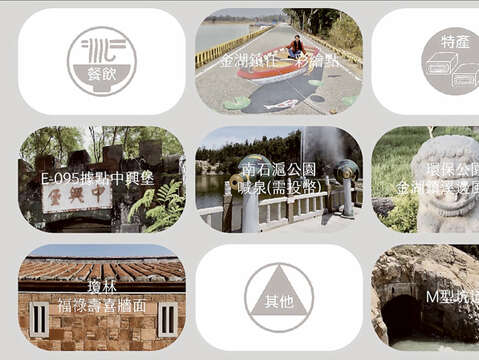 金湖鎮公所推出「金湖玩很大-九宮格2.0」活動，到景點打卡連線可抽獎。（陳冠霖攝）