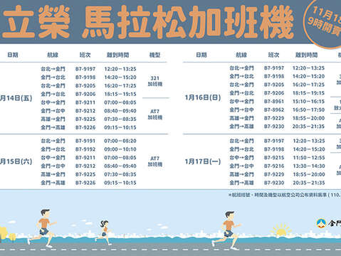 跑友第一，縣府再爭取到2家航空公司增開「2022金門馬」班機。（縣府提供）
