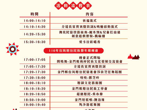 圖為臺灣原住民族豐年節活動流程表圖卡。（民政處提供）