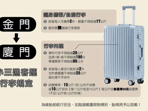 小三通行李規定