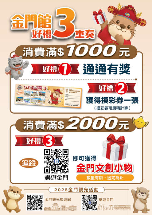 金門縣政府參加國際旅展,推出「消費滿額三重好禮」活動。(觀光處提供)