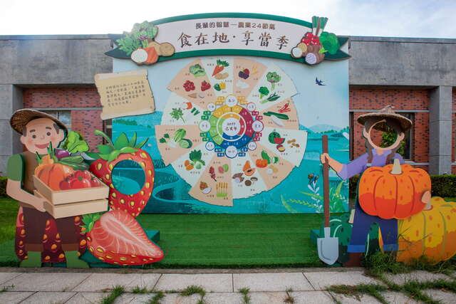 Kinmen County Agricultural Research Institute