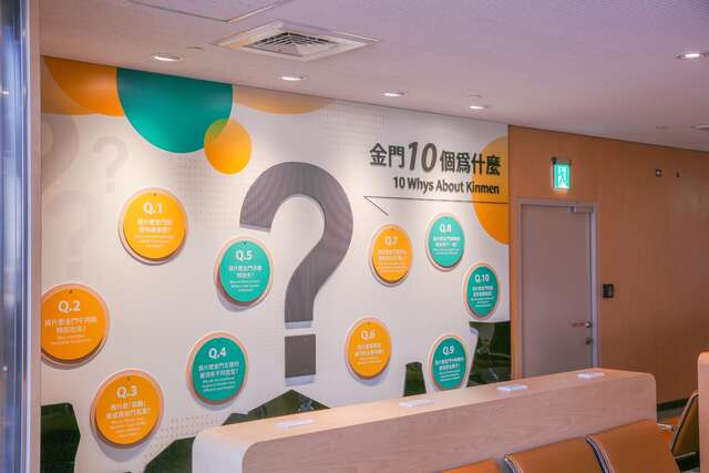 金門10個為什麼