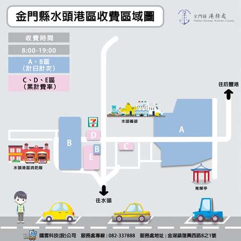 金門水頭港區收費圖