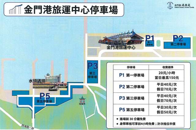 金門港旅運中心停車場及收費標準