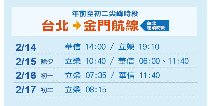 春節第3波加班機-年初二