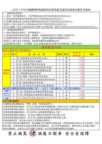 115年下半年尚義機場展售處與經武展售處【通用促銷案活動】明細表