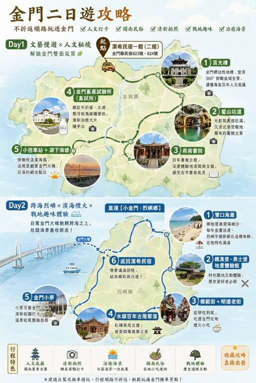 潔希民宿一、二館(二日遊推薦路線)