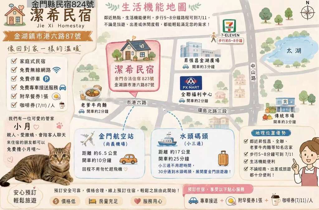 潔希民宿一、二館(生活機能超讚)