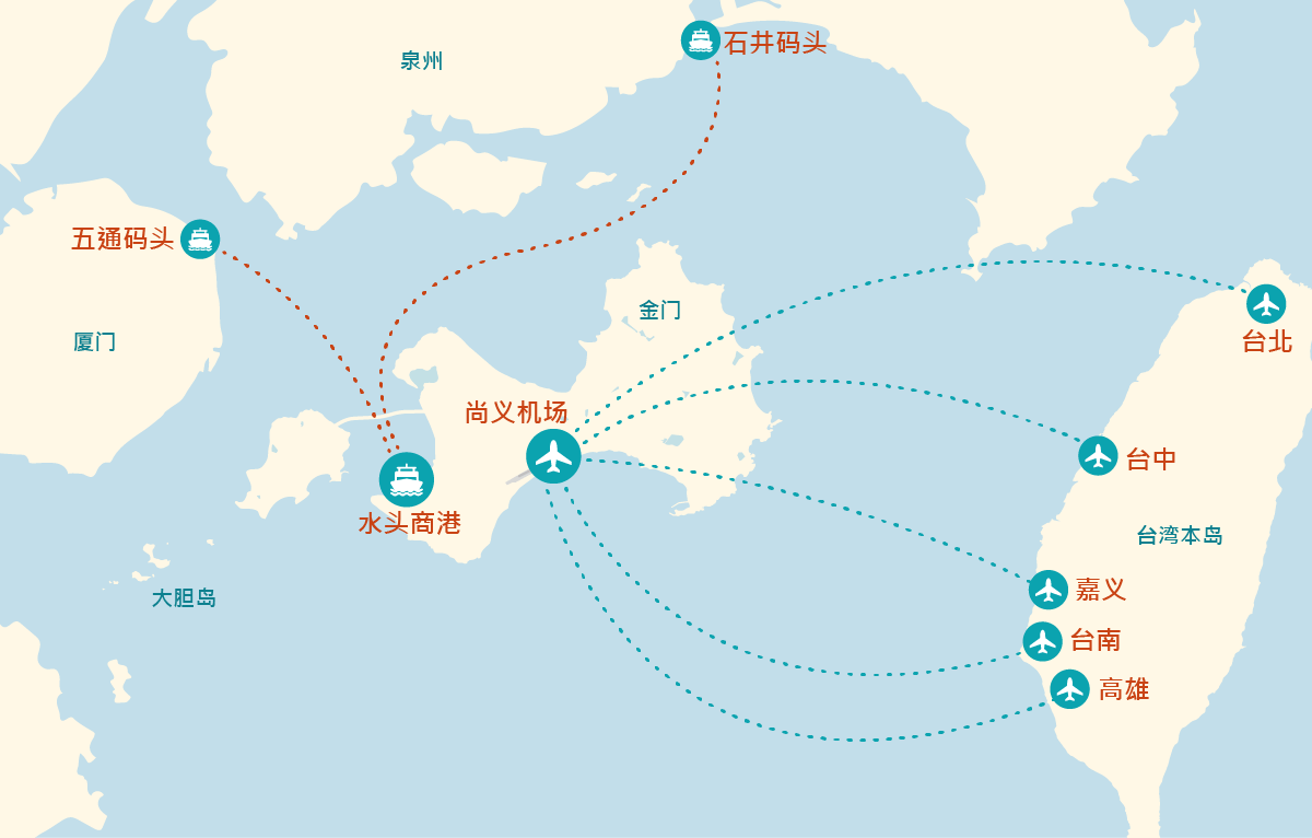 到金门航线图