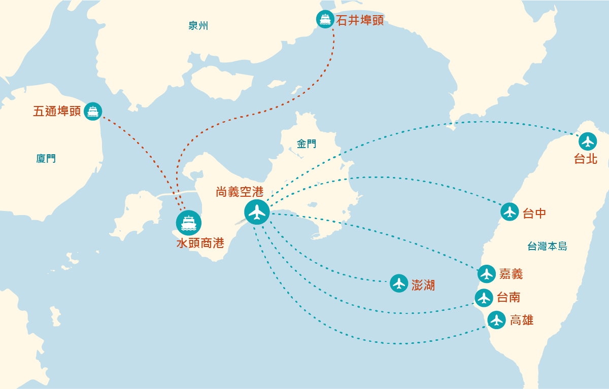 金門への航空路線図