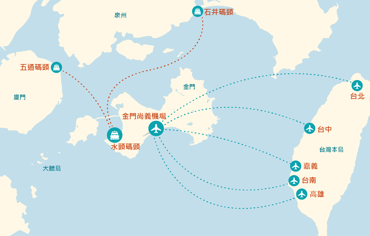 到金門航線圖