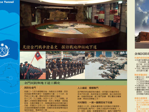 金城民防坑道